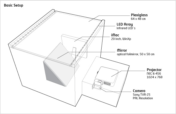 blocks_image